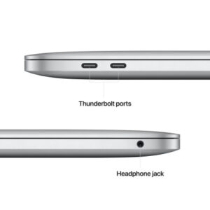 Apple Charging Ports