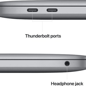 Mac thunderbolt ports