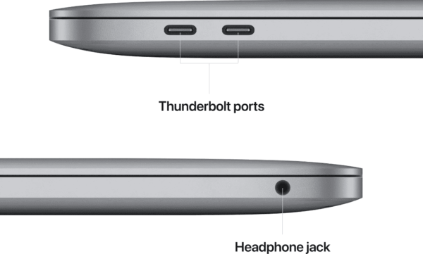 Mac thunderbolt ports