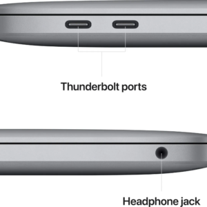 mac ports design